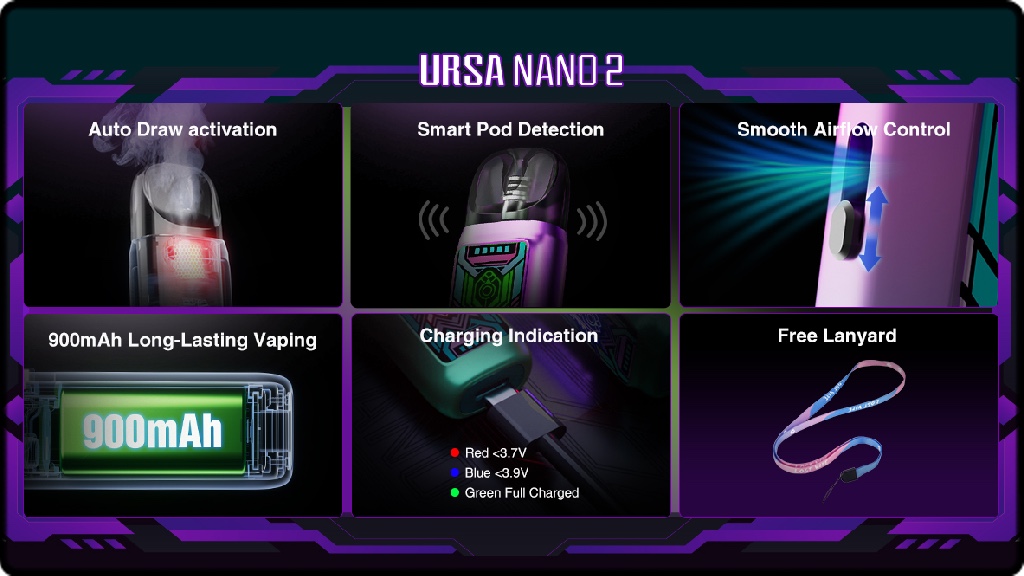 Une batterie de 900mAh